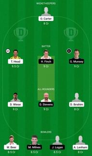 SUS vs KET Dream11 Team 1